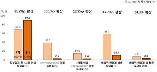 언론보도 이미지