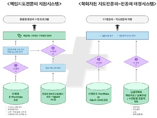 헤드라인 기사 이미지